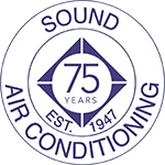 Sound Refrigeration and Air Conditioning, Inc.